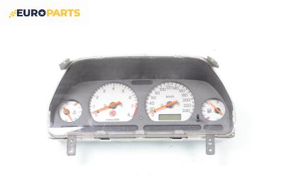 Километраж за Rover 25 Hatchback (09.1999 - 06.2006) 1.8 16V, 116 к.с.