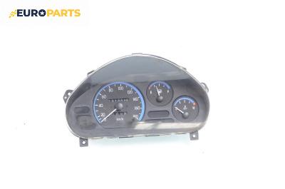 Километраж за Daewoo Matiz Hatchback (09.1998 - 01.2005) 0.8, 52 к.с.