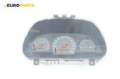 Километраж за Volvo S40 I Sedan (07.1995 - 06.2004) 2.0 T, 160 к.с.