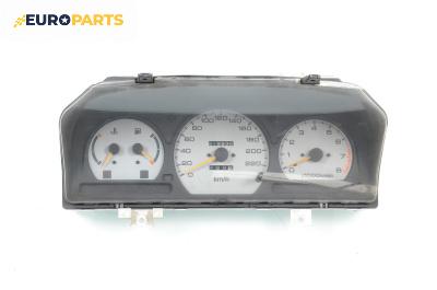 Километраж за Mitsubishi Space Runner Minivan I (10.1991 - 08.1999) 1.8 4WD (N21W), 122 к.с.