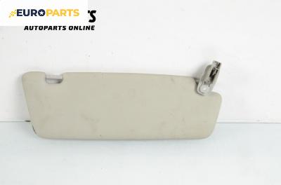 Сенник за Audi A3 Hatchback II (05.2003 - 08.2012), позиция: лява