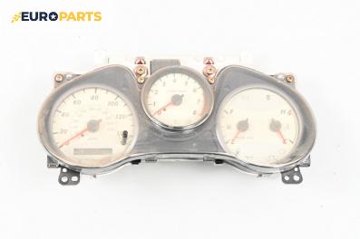 Километраж за Toyota RAV4 II SUV (06.2000 - 11.2005) 1.8 VVTi, 125 к.с.