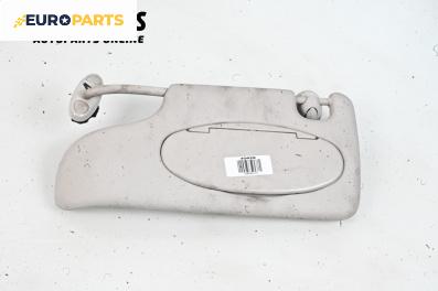 Сенник за Mini Hatchback I (R50, R53) (06.2001 - 09.2006), позиция: лява