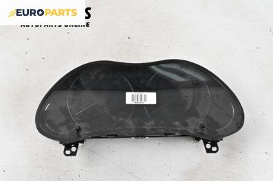 Километраж за Toyota Avensis II Station Wagon (04.2003 - 11.2008) 2.4 (AZT251), 163 к.с.