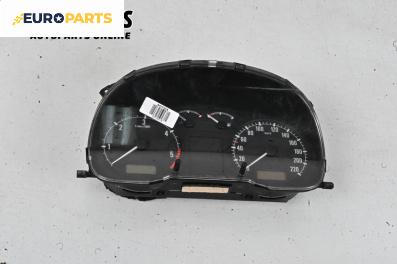 Километраж за Skoda Octavia I Combi (07.1998 - 12.2010) 1.9 TDI, 110 к.с.