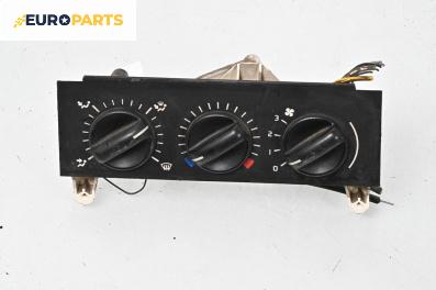 Панел парно за Renault Master II Box (07.1998 - 02.2010)