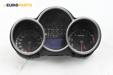 Километраж за Alfa Romeo 147 Hatchback (10.2000 - 12.2010) 1.6 16V T.SPARK (937AXB1A), 120 к.с.