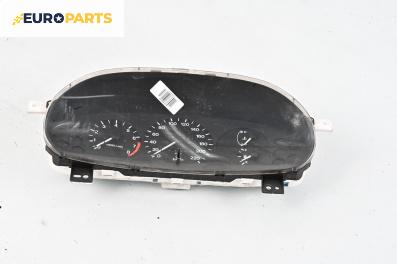 Километраж за Mazda 323 S V Sedan (09.1992 - 12.2003) 1.5 16V, 88 к.с.