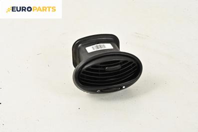 Духалка парно за Ford Focus I Estate (02.1999 - 12.2007)