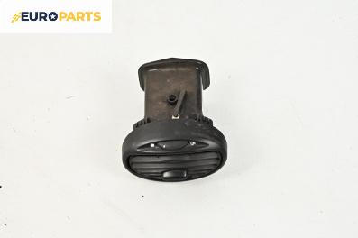 Духалка парно за Ford Focus I Estate (02.1999 - 12.2007)