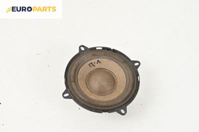 Високоговорител за Renault Scenic I Minivan (09.1999 - 07.2010)