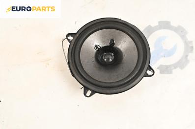 Високоговорител за Renault Scenic I Minivan (09.1999 - 07.2010)