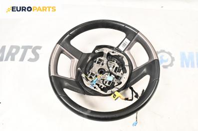 Волан за Citroen C5 III Break (02.2008 - 04.2017)