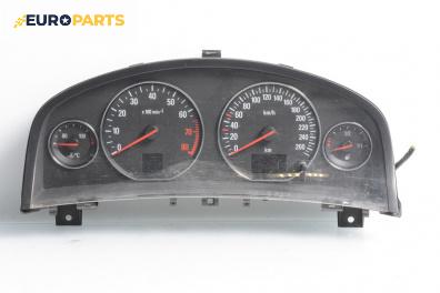 Километраж за Opel Signum Hatchback (05.2003 - 12.2008) 2.2 direct, 155 к.с.