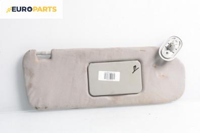 Сенник за Toyota Corolla E12 Hatchback (11.2001 - 02.2007), позиция: дясна