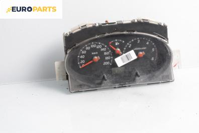 Километраж за Nissan Micra III Hatchback (01.2003 - 06.2010) 1.5 dCi, 82 к.с.