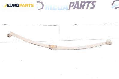 Ресори за Volkswagen Caddy III (03.2004 - 05.2015), миниван