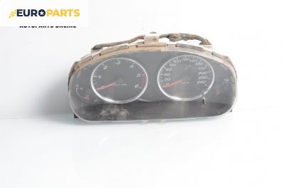Километраж за Mazda 6 Hatchback I (08.2002 - 12.2008) 2.0 DI, 121 к.с.