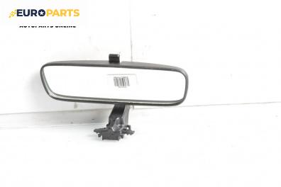 Вътрешно огледало за Renault Koleos SUV I (09.2008 - 08.2016)