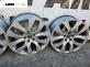 Алуминиеви джанти за Citroen C5 III Break (02.2008 - 04.2017) 18 цола, ширина 8 (Цената е за комплекта)