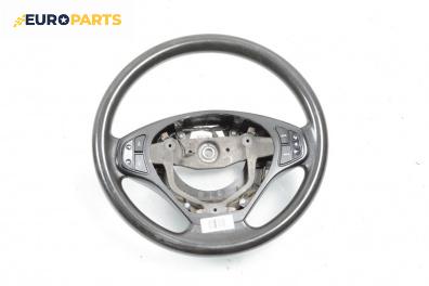 Волан за Kia Cee'd Sportswagon I (09.2007 - 12.2012)