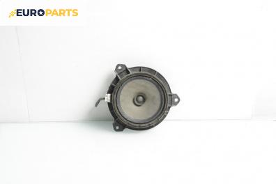 Високоговорител за Toyota Auris Hatchback I (10.2006 - 09.2012)