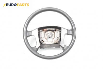 Волан за Kia Sorento I SUV (08.2002 - 12.2009)