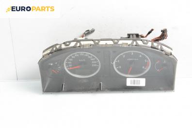 Километраж за Nissan Almera II Hatchback (01.2000 - 12.2006) 1.5 dCi, 82 к.с.