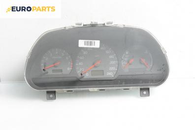 Километраж за Volvo S40 I Sedan (07.1995 - 06.2004) 1.8, 115 к.с.