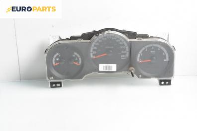 Километраж за Dodge Nitro SUV (09.2006 - 12.2012) 2.8 CRD 4WD, 177 к.с.