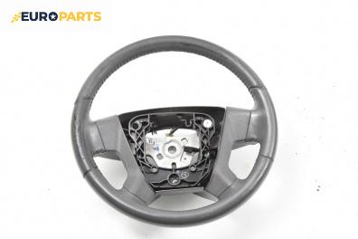 Волан за Dodge Avenger Sedan (06.2007 - 12.2014)