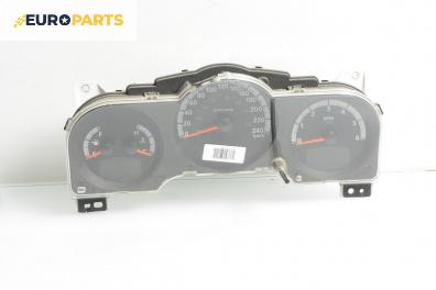 Километраж за Dodge Nitro SUV (09.2006 - 12.2012) 2.8 CRD 4WD, 177 к.с.