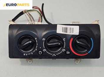 Панел климатик за Renault Clio II Hatchback (09.1998 - 09.2005)