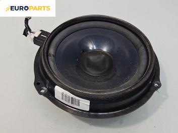 Високоговорител за Ford Focus C-Max (10.2003 - 03.2007)