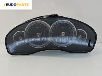 Километраж за Subaru Legacy IV Wagon (09.2003 - 12.2009) 2.0 AWD, 138 к.с.