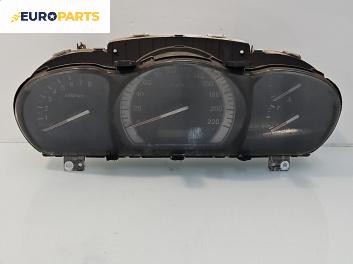 Километраж за Kia Cerato Sedan I (04.2004 - 12.2009) 1.6, 122 к.с., № 11001-028400K