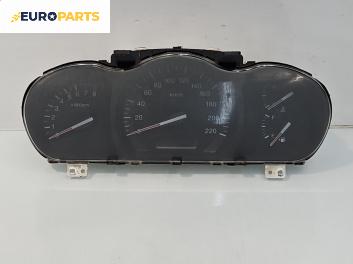 Километраж за Kia Cerato Sedan I (04.2004 - 12.2009) 1.6, 122 к.с.