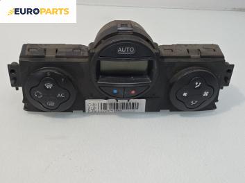Панел климатроник за Renault Scenic II Minivan (06.2003 - 07.2010)