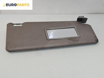 Сенник за Fiat Punto Hatchback I (09.1993 - 09.1999), позиция: дясна