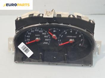 Километраж за Nissan Micra III Hatchback (01.2003 - 06.2010) 1.2 16V, 80 к.с.