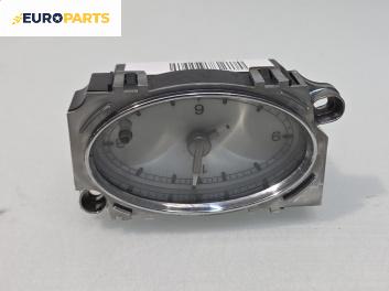 Часовник за Ford Mondeo III Turnier (10.2000 - 03.2007)