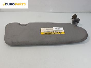 Сенник за Kia Sorento I SUV (08.2002 - 12.2009), позиция: дясна