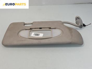 Сенник за Mini Hatchback I (R50, R53) (06.2001 - 09.2006), позиция: дясна