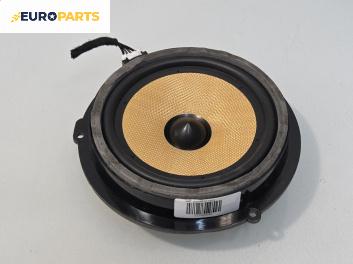 Високоговорител за Jaguar XF Sedan I (03.2008 - 04.2015)
