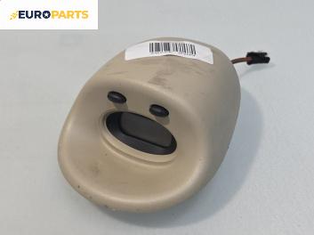 Часовник за Mini Hatchback I (R50, R53) (06.2001 - 09.2006)