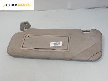 Сенник за Citroen Xsara Picasso (09.1999 - 06.2012), позиция: лява