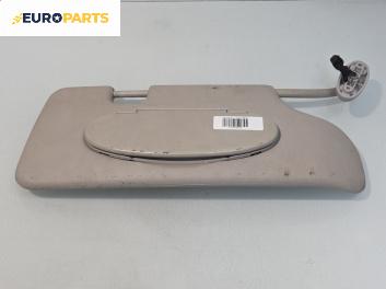 Сенник за Mini Hatchback I (R50, R53) (06.2001 - 09.2006), позиция: дясна