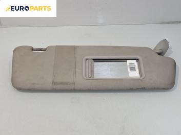 Сенник за Audi A3 Hatchback II (05.2003 - 08.2012), позиция: дясна