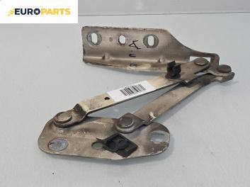 Панта преден капак за Citroen Jumpy Box I (06.1994 - 10.2006), 2+1 вр., товарен, позиция: дясна