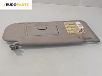 Сенник за Mazda 6 Station Wagon I (08.2002 - 12.2007), позиция: дясна